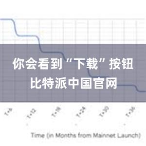 你会看到“下载”按钮比特派中国官网