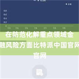 在防范化解重点领域金融风险方面比特派中国官网