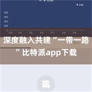 深度融入共建“一带一路”比特派app下载