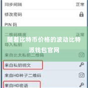 随着比特币价格的波动比特派钱包官网